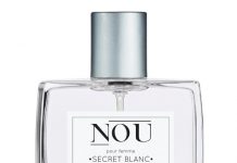 Które miejsca ciała perfumować